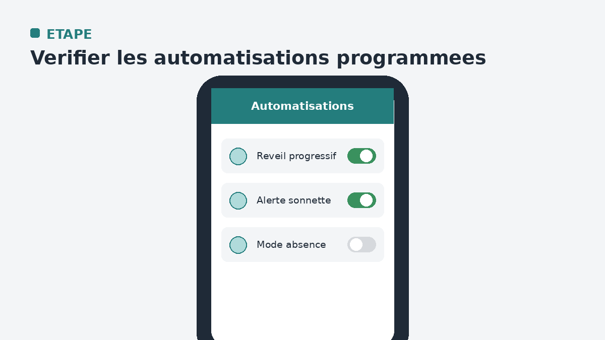 Vérifier les automatisations et scènes programmées